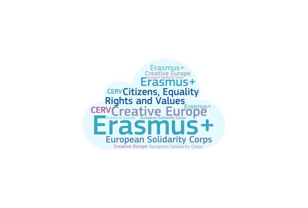 Natječaj – Erasmus +